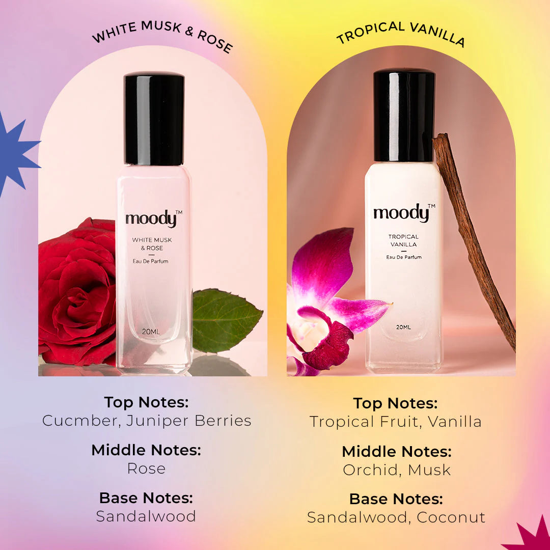 Premium Perfume Gift set of 8 in 1 fragrances - Unisex for Him & Her