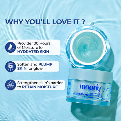 Hydro Burst Water Gel Moisturizer