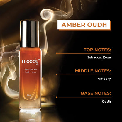 Perfume Gift Set of 4 for Men