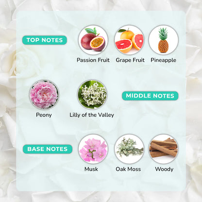 Woodland Blossom Eau De Unisex Perfume