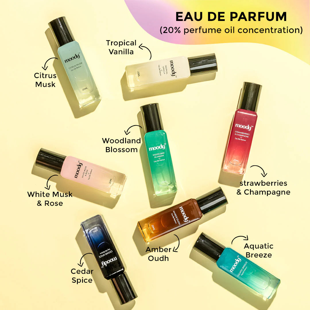 Premium Perfume Gift set of 8 in 1 fragrances - Unisex for Him & Her