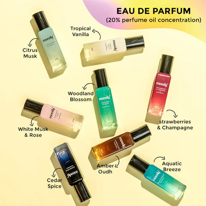 Premium Perfume Gift set of 8 in 1 fragrances - Unisex for Him & Her
