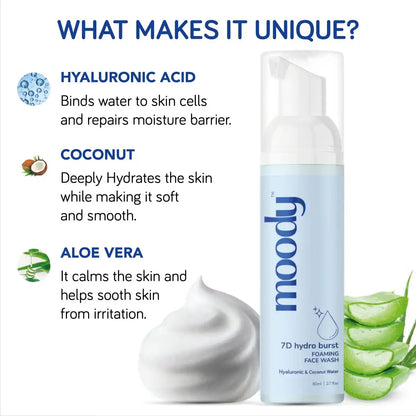 Hydro Burst Foaming Face Wash with 2% Hyaluronic Acid
