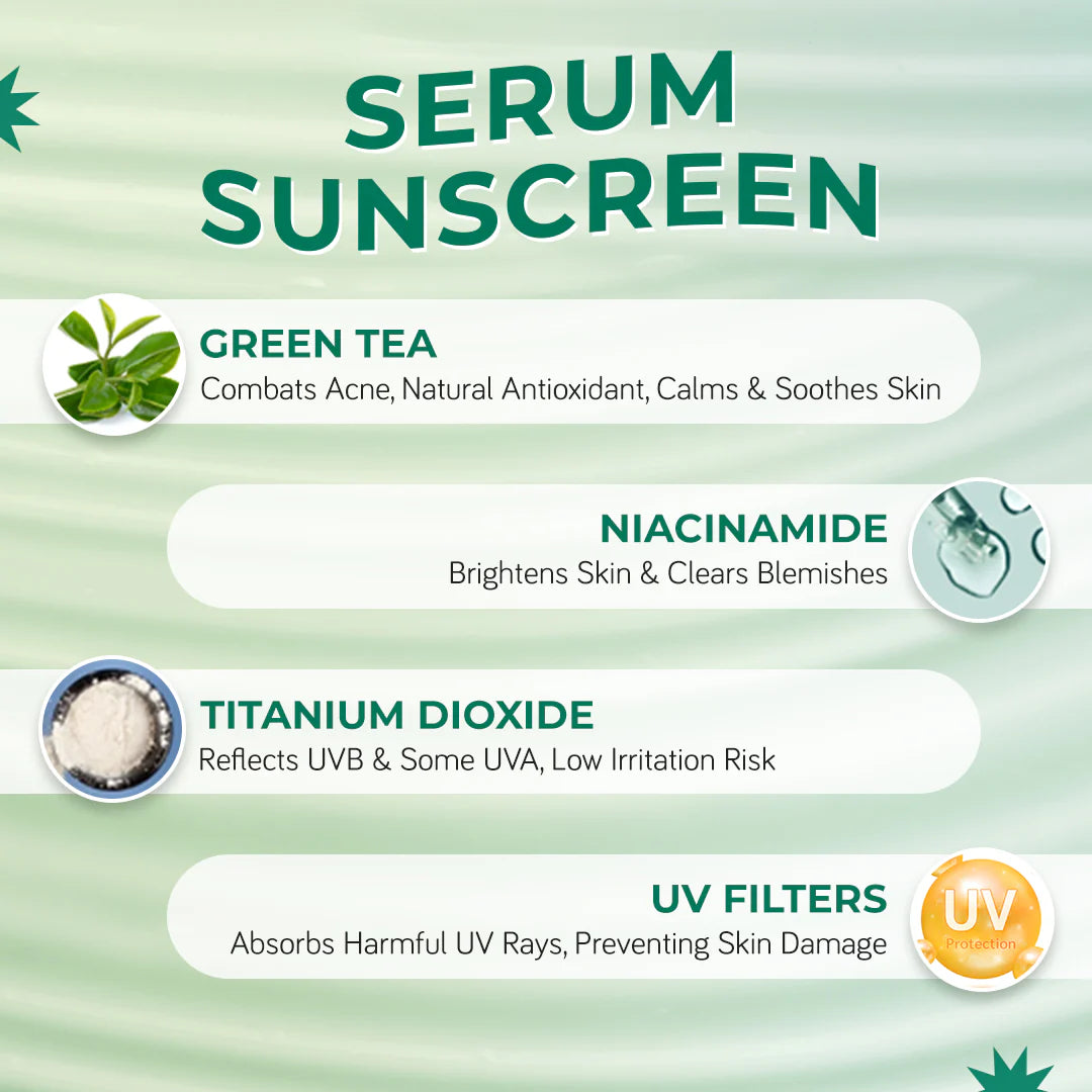 AcneXpert Mattifying SPF 50 PA ++++ Niacinamide for Oil & Acne Control