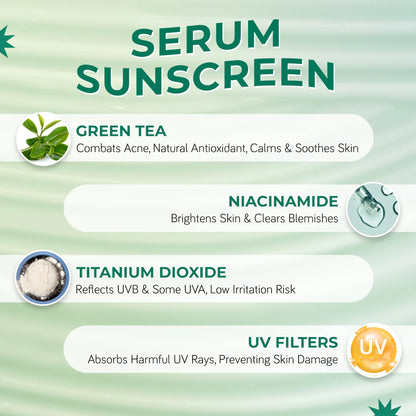 AcneXpert Mattifying SPF 50 PA ++++ Niacinamide for Oil & Acne Control