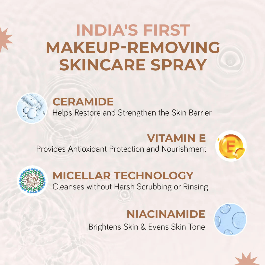 DermaSoothe Micellar Water Make Up Remover Mist with Rice & Ceramides