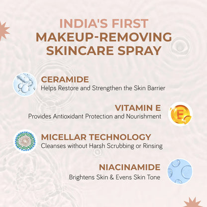 DermaSoothe Micellar Water Make Up Remover Mist with Rice & Ceramides