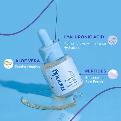 Hydro Burst Face Serum With 2% Hyaluronic Acid