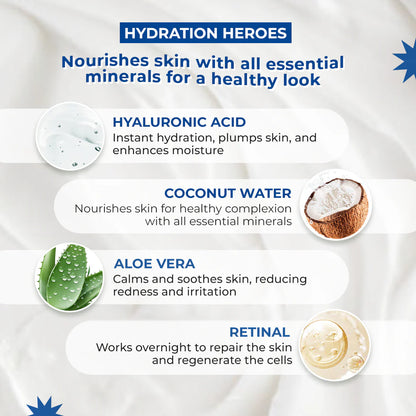 7D Hydroburst Moisture Magnet Night Cream
