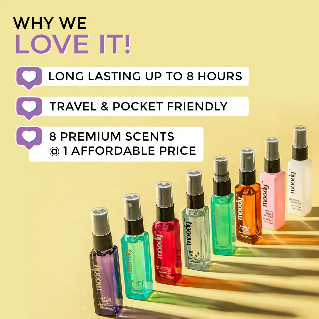 Premium Perfume Gift set of 8 in 1 fragrances - Unisex for Him & Her