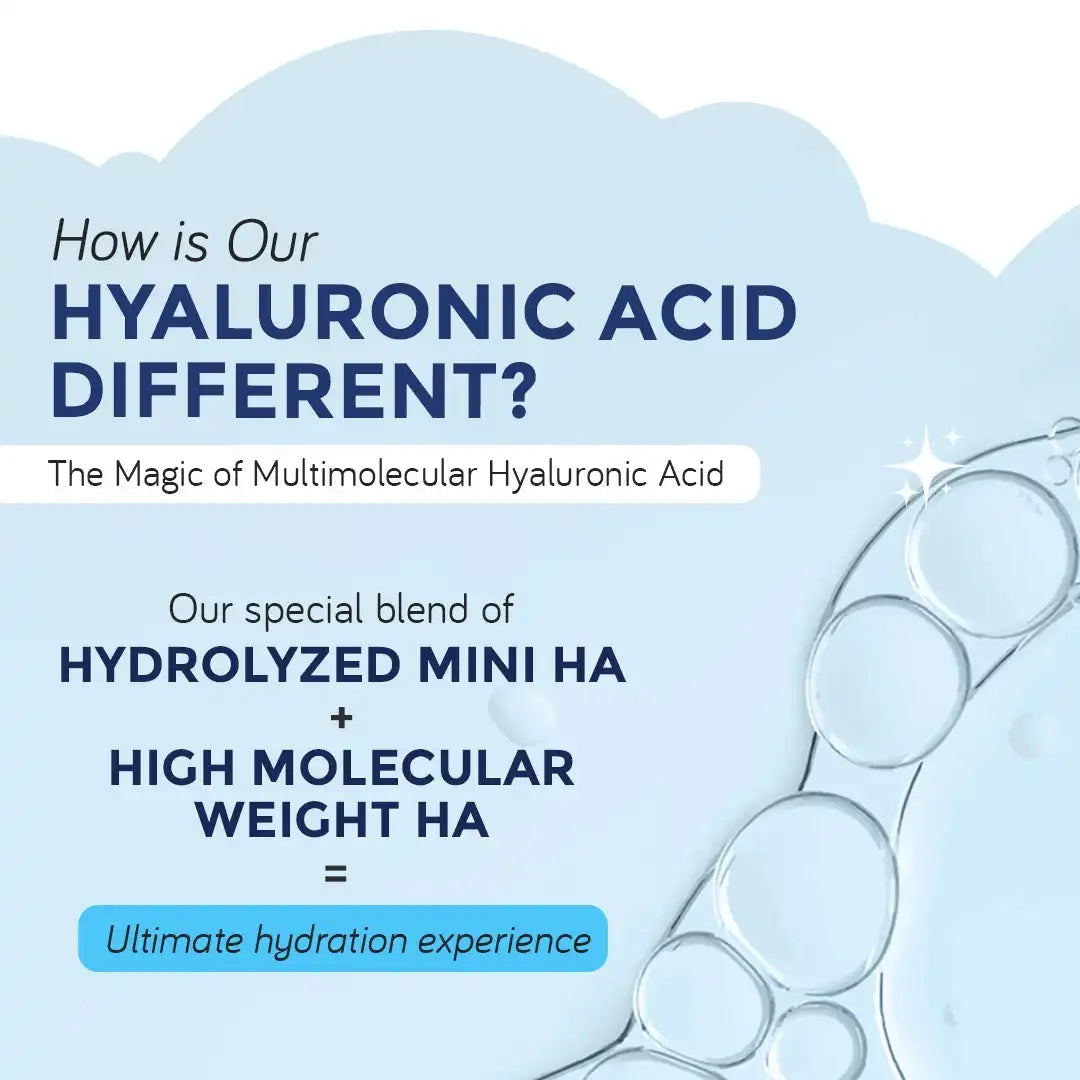 Hydro Burst Foaming Face Wash with 2% Hyaluronic Acid