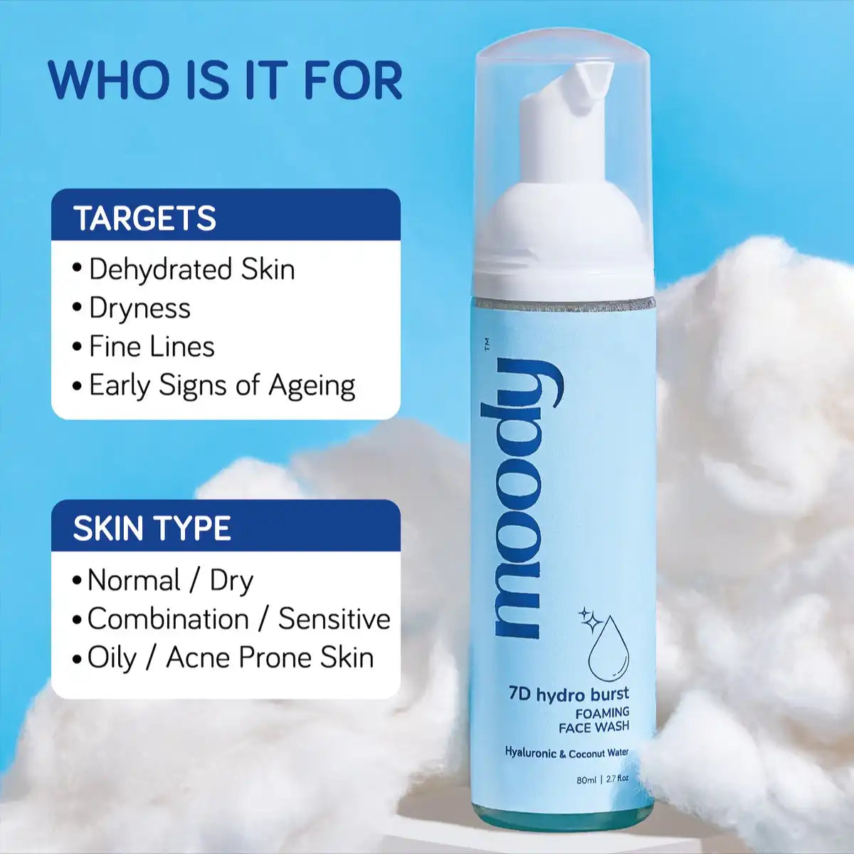 Hydro Burst Foaming Face Wash with 2% Hyaluronic Acid