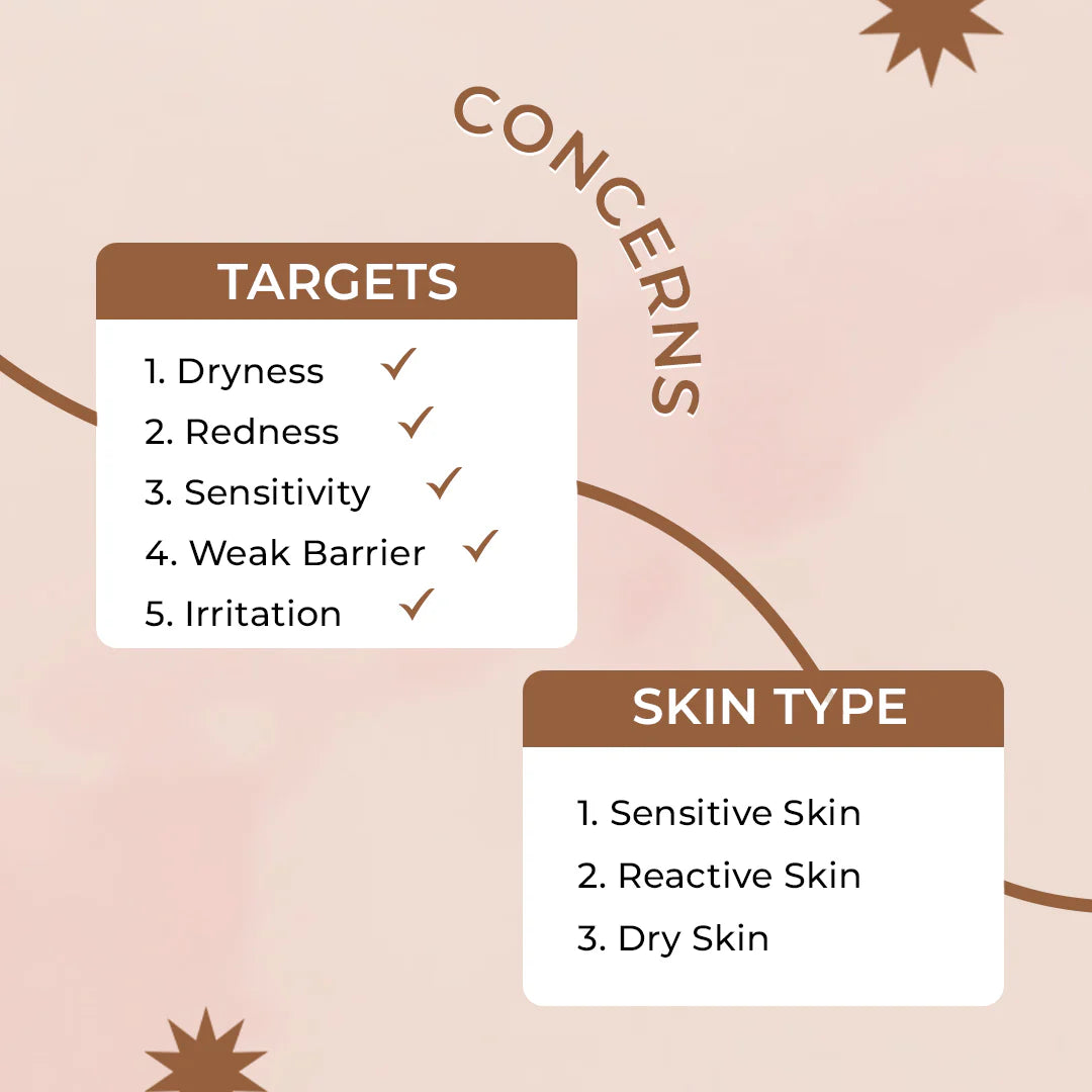 DermaSoothe Barrier Repair Moisturiser with Ceramides & Vitamin E