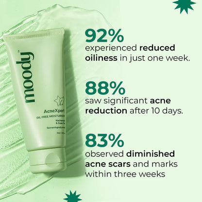 AcneXpert Oil Free Moisturizer with Niacinamide & Green Tea