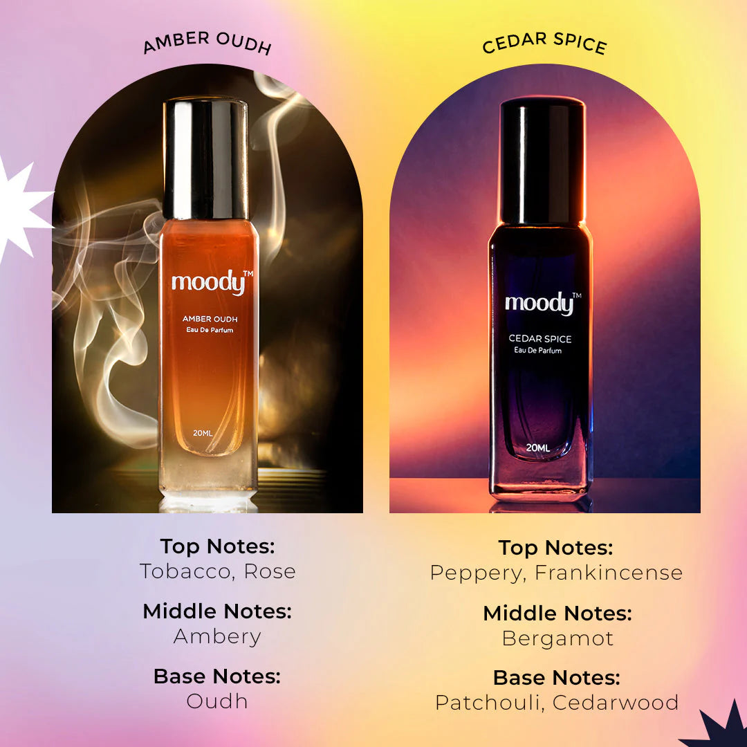 Premium Perfume Gift set of 8 in 1 fragrances - Unisex for Him & Her