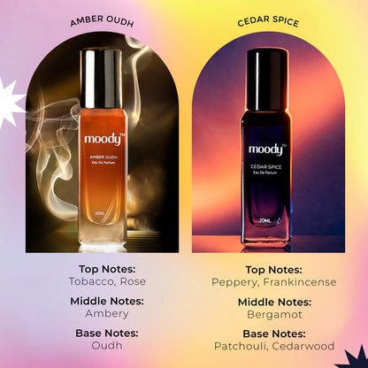 Premium Perfume Gift set of 8 in 1 fragrances - Unisex for Him & Her