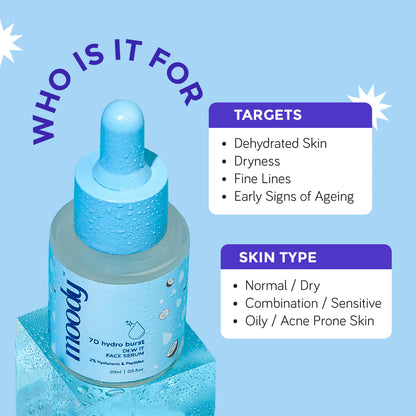 Hydro Burst Face Serum With 2% Hyaluronic Acid