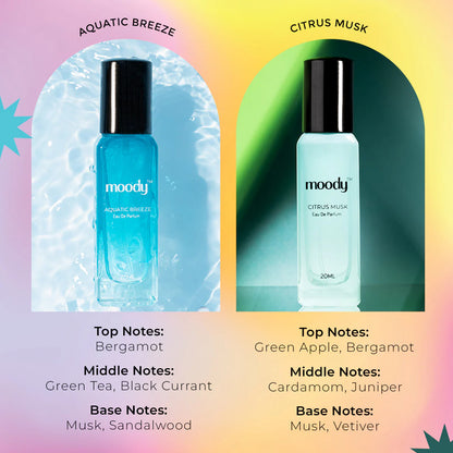Premium Perfume Gift set of 8 in 1 fragrances - Unisex for Him & Her